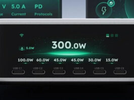 Зарядит весь дом: Ugreen выпустила адаптер на 300 Вт с восемью портами и большим экраном | ichip.ru
